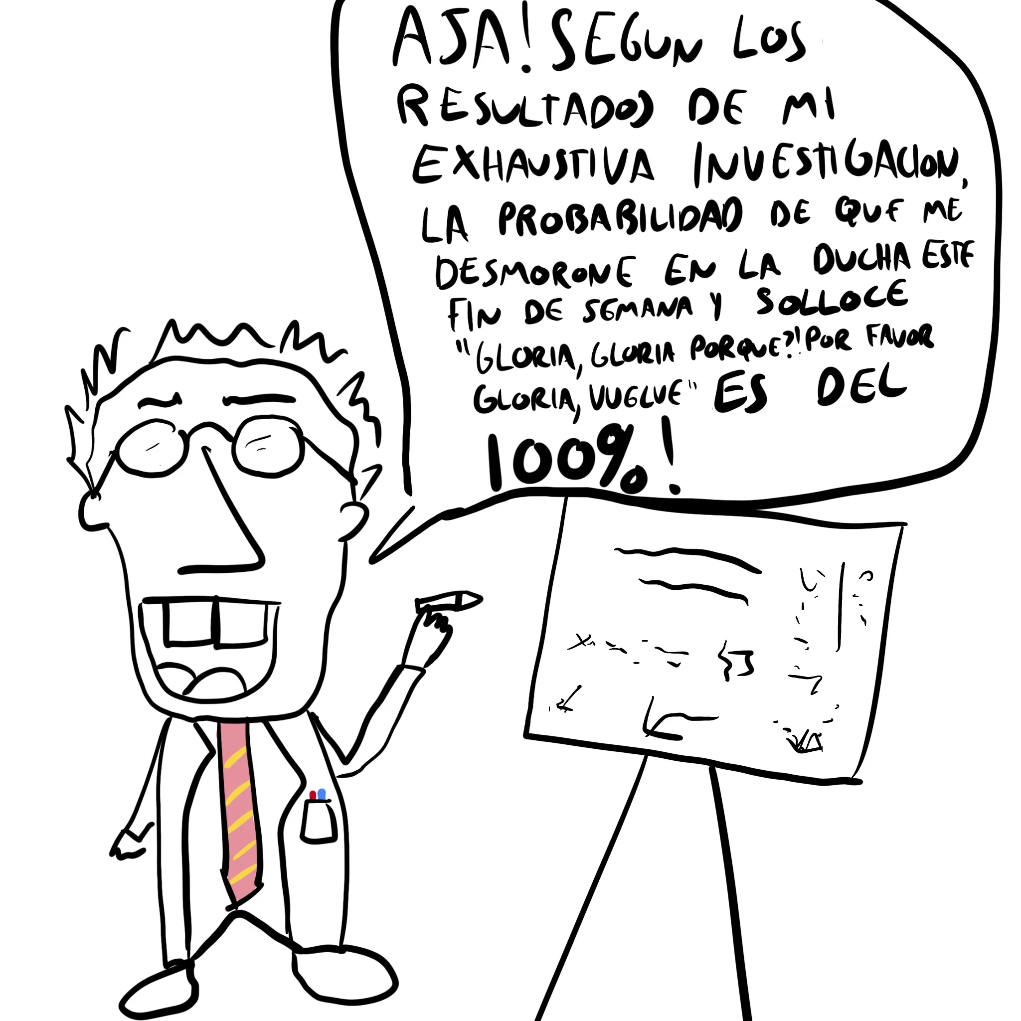 investigacion